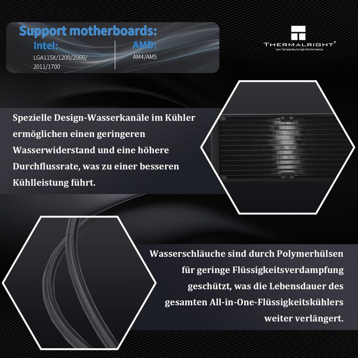 Thermalright Frozen Vision 240 Black - Смарт-система водяного охолодження з LCD-дисплеєм