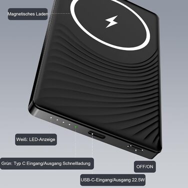 Power Bank Dbasne Магнітний 5000mAh з PD 20W та QC 3.0 для iPhone 16/15/14/13, USB-C, чорний