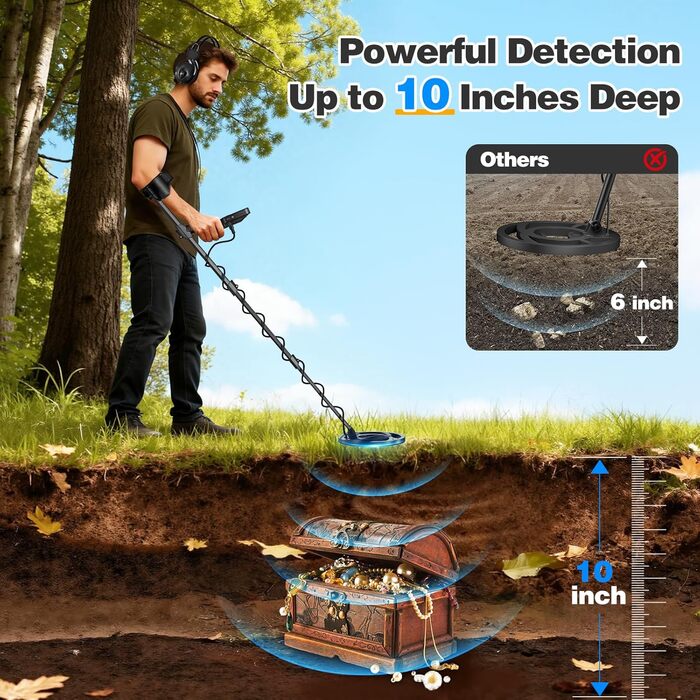 Металодетектор для дорослих та дітей, 5 режимів, професійний, пошук золота, IP68, вологостійкий, LCD дисплей, висока чутливість (GT965H)