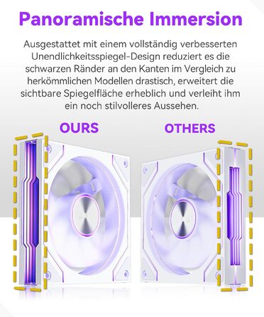 Ігровий корпус для ПК Musetex Y6 ATX Mid Tower, 7 ARGB PWM вентиляторів Infinity Mirror, панорамне загартоване скло 270°, USB Type-C, Білий