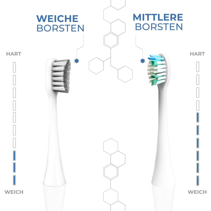 Електрична звукова зубна щітка ENOA з 5 режимами, 3 рівнями інтенсивності, таймером, IPX7 водонепроникна + 5 змінних насадок