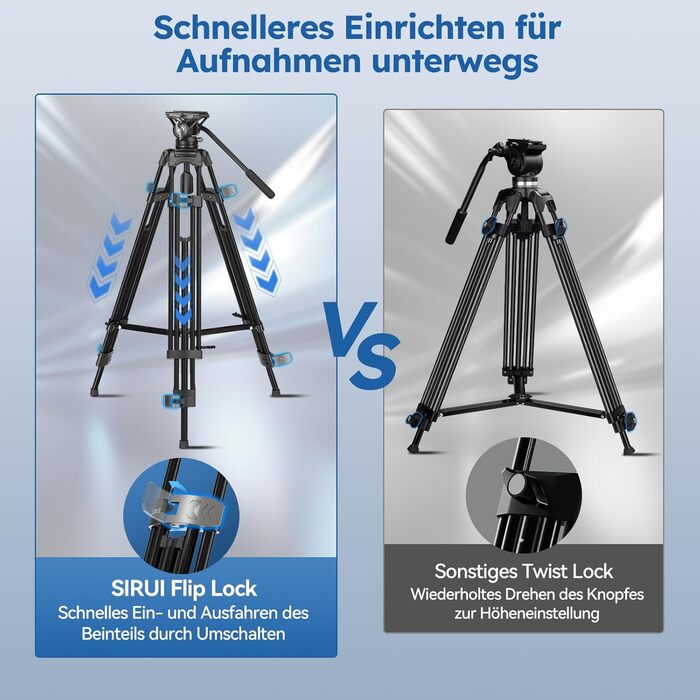 Штатив відео SIRUI з пливним кріпленням 190 см, професійний, для камер, відеокамер, DSLR, алюміній, вантажопідйомність 10 кг (AVT-02)