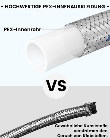 Кухонний змішувач Dayone з висувним виливом, нержавіюча сталь SUS304, високий тиск, для кухні, мікшер, 2 функції, поворотний на 360°, кухонний змішувач (з підключенням до шлангу)