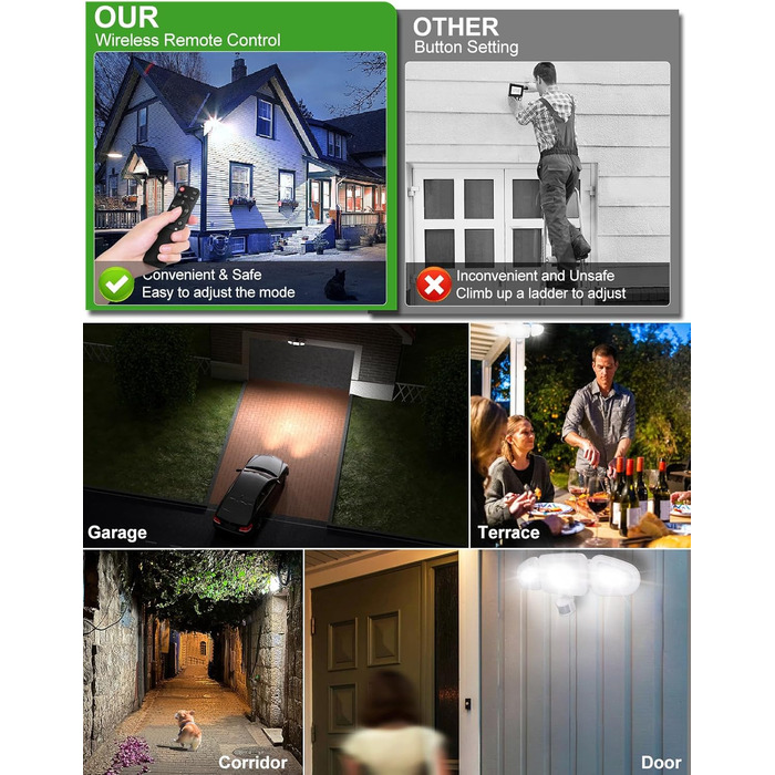 CLY 42W LED Floodlight with Motion Sensor and Remote Control, 3600LM 6500K Cool White Outdoor Floodlight with Adjustable 3 Heads LED Floodlight IP66 Waterproof Spotlight Floodlight for Garage Terrace