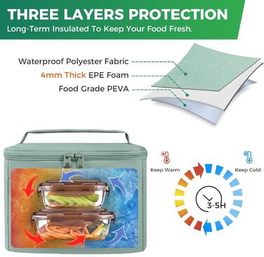 Зручна термосумка-ланчбокс для їжі: компактна, легка, водонепроникна, для роботи та школи (зелена, Upgrade 2026)