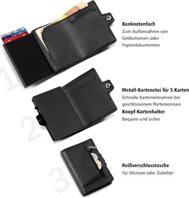 Чоловічий гаманець TEEHON з відділенням для монет та RFID захистом, тонкий, з відділеннями для карт, віконцем для ID - чорний