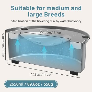 Миска для собак без облизування, нержавіюча сталь, миска для пиття собак Anti-Schlabber, неслизька та витокостійка миска для собак, маленьких та середніх собак (3L+1L)