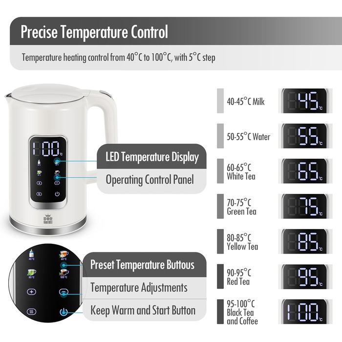 Електричний чайник ForMe з нержавіючої сталі, 1.7 л, регулювання температури 40-100°C, LED дисплей, функція підтримання тепла, BPA Free, білий