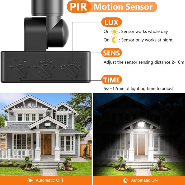 LED Floodlights with Motion Sensor Outdoor 50W 2 Pack, 5000LM LED Floodlights with Motion Sensor Outdoor, 6500K Outdoor Lamp Outdoor Floodlight, IP67 Waterproof Spotlight Outdoor for Warehouse Garden Garage (100W-2PC)