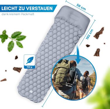 Килимок туристичний NORDMUT® Isomatte Outdoor з ремкомплектом. Легкий килимок для кемпінгу, походів та відпочинку на природі. Сірий колір.