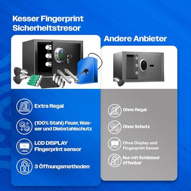 Електронний сейф KESSER® з відбитком пальця та ключем L | Вбудований акумулятор | 3x подвійний замок | Настінний/підлоговий сейф | Чорний