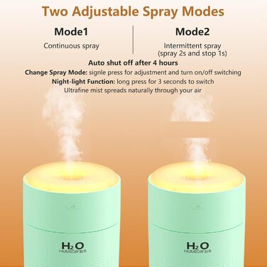 Зволожувач повітря Mini AIR Humidifier з LED-підсвічуванням для дитячої кімнати, офісу, спальні та рослин (Зелений)