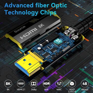 HDMI кабель 15м з оптоволокна 8K, HDMI 2.1: 48Gbps, підтримка 8K@60Hz, 4K@120/144Hz, HDR, eARC, Dolby Atmos для PS5/4, HDTV, PC, Laptop