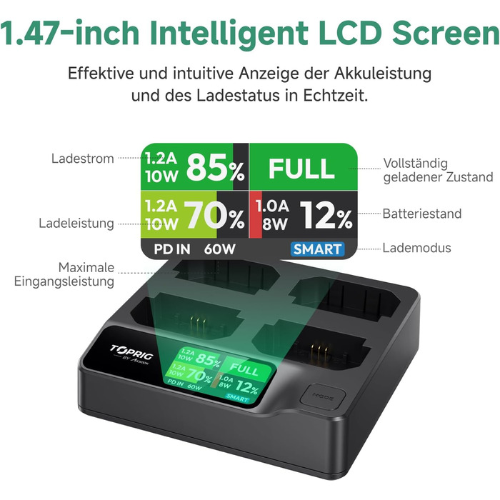 Зарядний пристрій Toprig BC02 для акумуляторів Sony NP-FZ100 з USB-C PD 60W, LCD-дисплеєм та моніторингом заряду в реальному часі