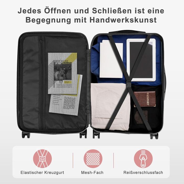 Набір валіз LEADZM 5 в 1: дорожній набір з косметичною сумкою, жорсткий кейс з ABS, телескопічна ручка, ручна поклажа (Турквіс)