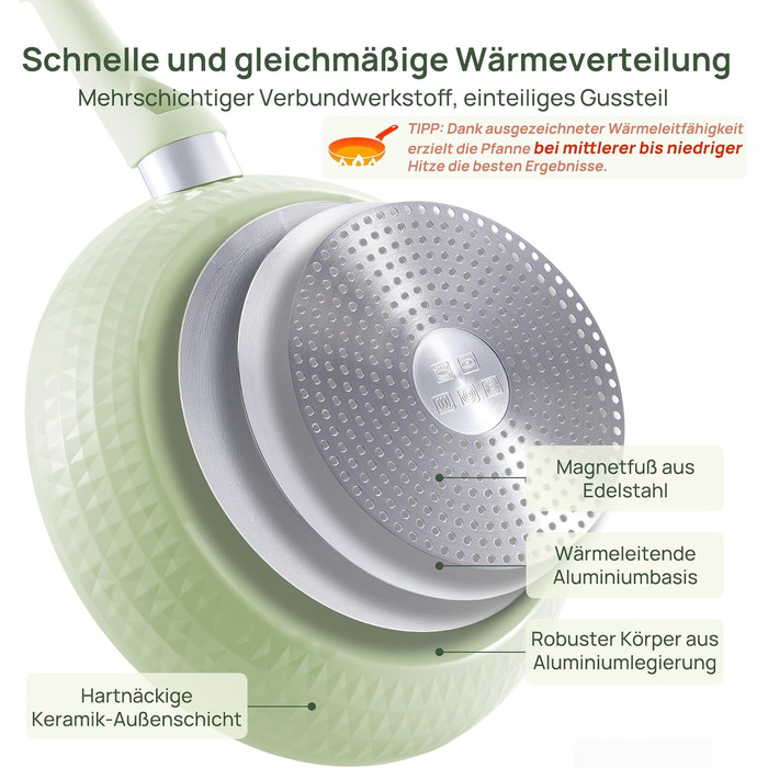 Сковорідка KOKHUB антипригарна керамічна 28 см з кришкою, без PFAS, PTFE, PFOA, індукційна, для посудомийної машини