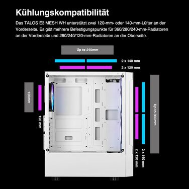 Корпус для ПК Gamdias TALOS E3 Mesh White - Mid-Tower з 3 RGB вентиляторами, сітчаста передня панель, скло, PSU-кришка