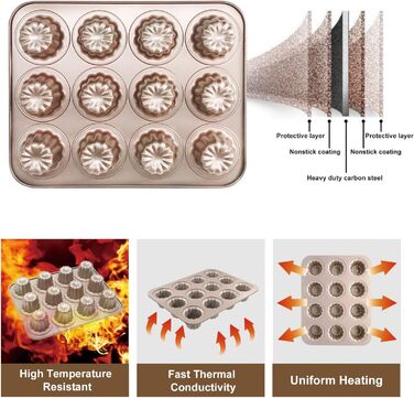 Canele Backform Mini Bordelais Canelé Backforms, Canelé Baking Molds, Bordeaux Baking Mold, Jelly Mold, Muffin Mold, Baking Sheet, Non-Stick for Canelés, Muffins, Pudding, Cupcakes, Bread, Carbon Steel, 12 Cavities
