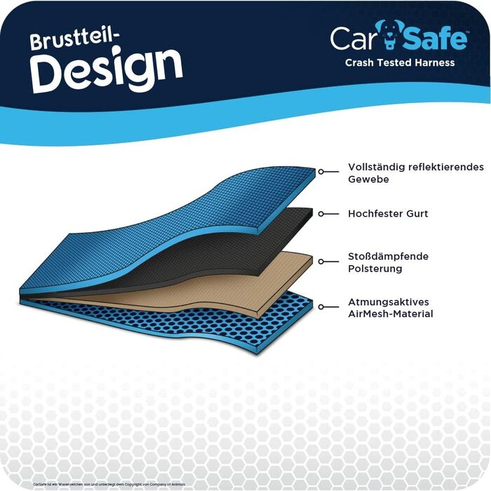 CarSafe: Автомобільний шлейка для собак, безпечний та комфортний (розмір L, Blue)