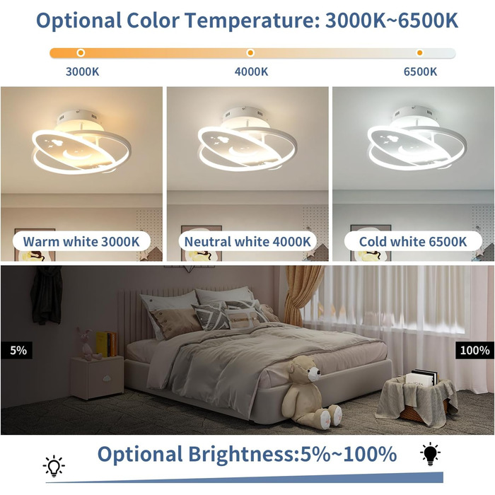 LED Ceiling Light Children's Room Lamp Ceiling, Dimmable Children's Room Ceiling Light with Remote Control, 32W Children's Room Ceiling Light Clouds for Living Room, Bedroom (40cm, Warm White Dimmable)