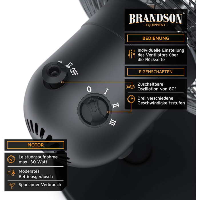Настільний вентилятор Brandson з мідним дизайном: 3 швидкості, осциляція 80°, кут нахилу 40°, міцний металевий корпус (чорний матовий)