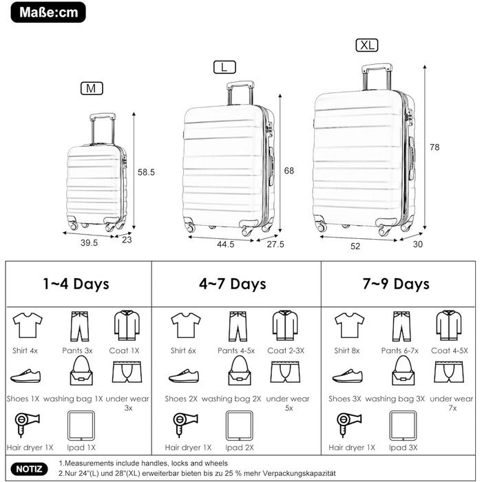 Набір валіз Merax 5 шт. (M-L-XL) з ABS-пластику, TSA-замок, розширювані, з сумкою та косметичкою, Бежевий + Чорний