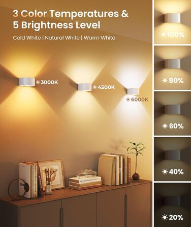 Настінне LED-світильник FULEN з датчиком руху, пультом керування, 3 кольори, регулювання яскравості, 2 шт.