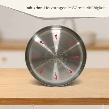 Чайник Induktion Retro 2.3L Edelstahl з ручкою Cool-Touch, жовтий, для чаю та кави