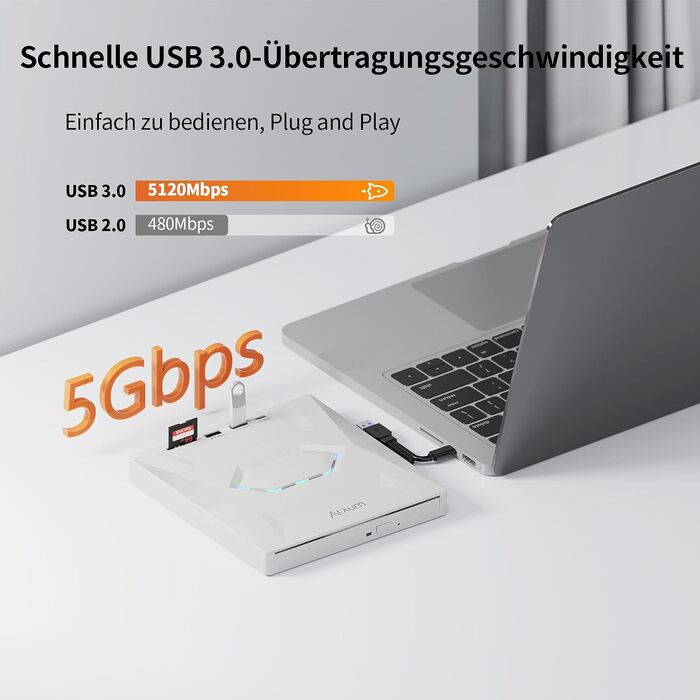 Зовнішній CD/DVD привід Alxum USB 3.0 з картридером SD/TF та додатковим USB-портом, білий