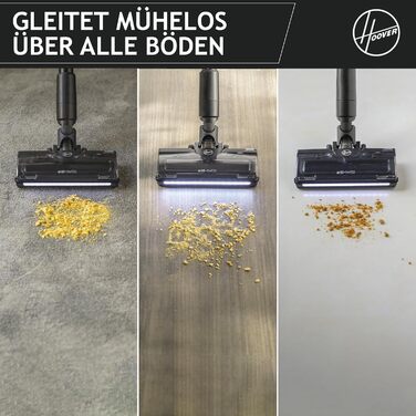 Бездротовий пилосос Hoover HF1 Plus: акумуляторний, з LED-підсвічуванням, HEPA-фільтр, для алергіків, 45 хв роботи