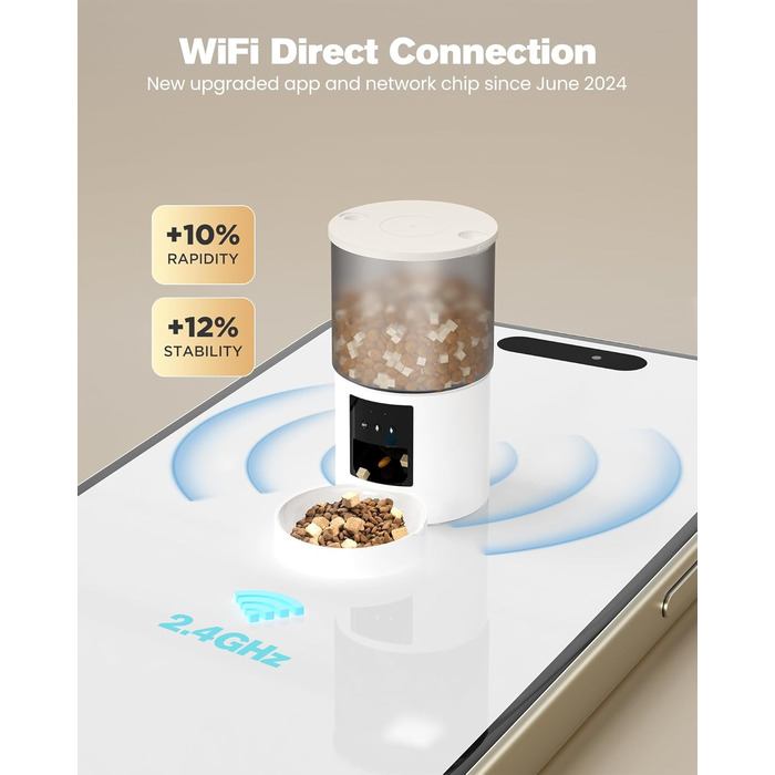 Автомат годування котів, автоматичний диспенсер корму для котів з Wi-Fi, програмуванням часу, керуванням через додаток, 6 л, білий