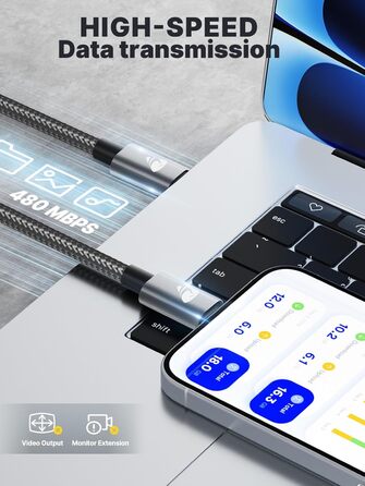 Кабель USB-C на USB-C 2 шт. 100W, 2м, сірий. Підтримка PD, швидка зарядка, нейлон. Сумісний з iPhone, Samsung, iPad, MacBook, Pixel, Switch