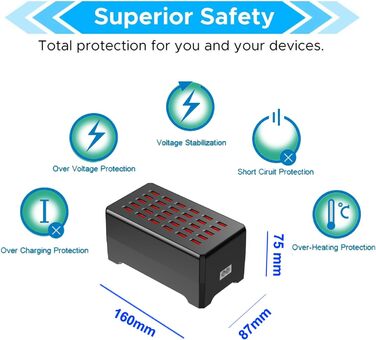 USB-станція зарядки 30 портів 150W/30A для смартфонів, планшетів та інших пристроїв