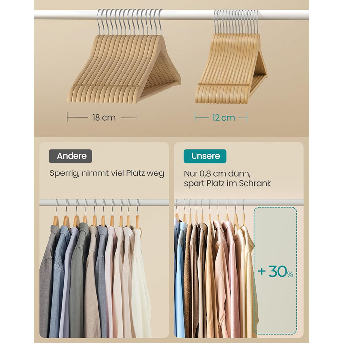 Плечики для одягу SONGMICS з дерева, набір 20 шт., дерев'яні тонкі плечики, для сорочок, жакеток та штанів, з вирізами для плечей, 360° обертовий гачок, береза, білий, CRW0W02
