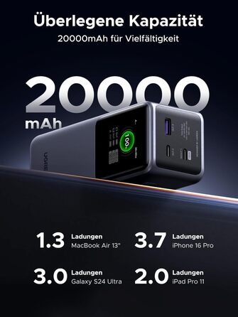 Powerbank UGREEN Nexode 20000mAh 130W з USB-C PD 3.0, цифровим дисплеєм, сумісний з iPhone, Galaxy, MacBook, Dell