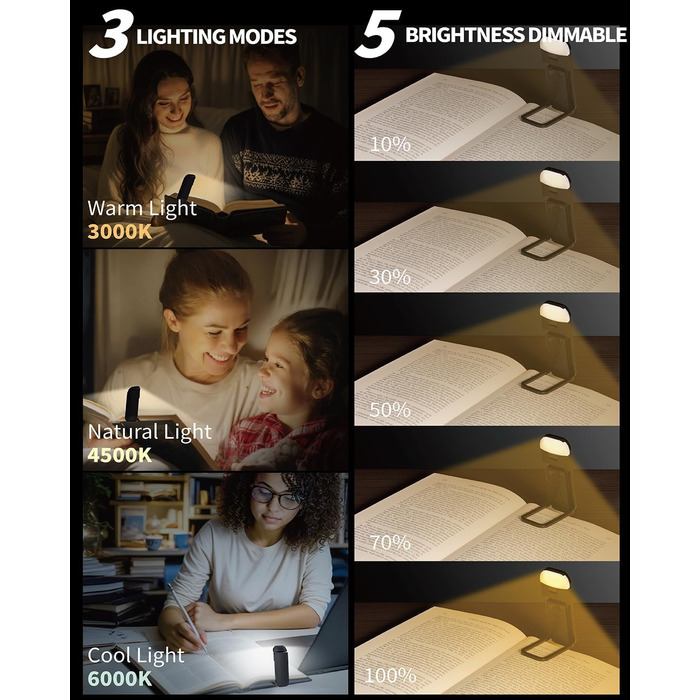 LED-ліхтарик для читання, перезаряджуваний, ультралегкий, 3 кольори (бурштиновий), 5 рівнів яскравості, диммер, модний, портативний, чорний/рожевий