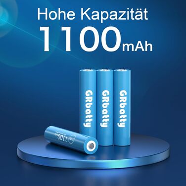 AAA акумулятори NiMH 1100mAh 1.2V з LCD-дисплеєм - 1200 циклів заряджання, комплект з зарядним пристроєм