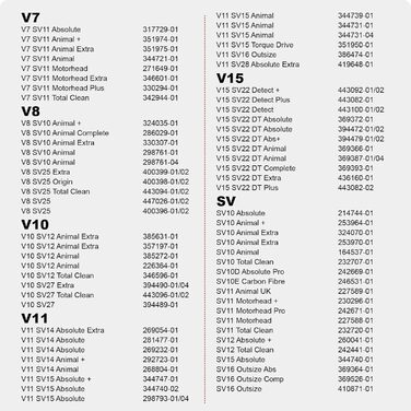 Насадка для пилососа Dyson V7 V8 V10 V11 V15 з LED-підсвічуванням та блокуванням витяжки, для твердих підлог та килимів