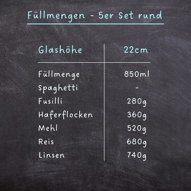 Скляні банки для зберігання з кришкою, кутові, 8 шт. - об'єм 5,2 л, посилена скляна тара, герметичні контейнери для продуктів, кухонні органайзери (5 шт. - круглі)