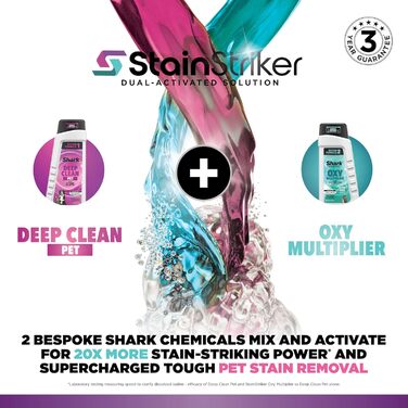 Пылесос Shark StainStriker HairPro для видалення шерсті та плям, 450 Вт, антизасорна система, видаляє стійкі забруднення та запахи