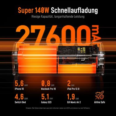 Power Bank AOHI 240W для ноутбуків 27600mAh (99.3Wh) з підтримкою PD 3.1. Ідеально для MacBook Pro, iPad Pro, iPhone, Galaxy, Steam Deck. Сірий колір.