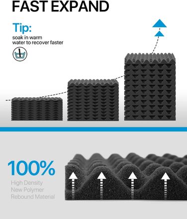 Акустичний шумопоглищаючий поролон «Яйце» з самоклейкою, 12 шт, вогнестійкий звукопоглинаючий матеріал для студії звукозапису, офісу та дому, чорний, 30×30×2,5 см