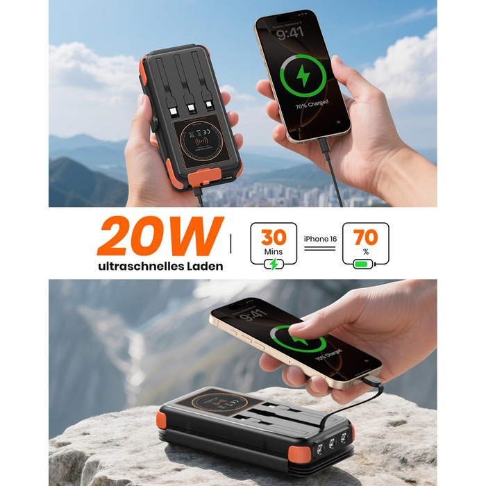 Портативний зарядний пристрій A ADDTOP Solar 25000mAh з сонячною панеллю, 20W, USB-C, 3 кабелі, для кемпінгу та подорожей