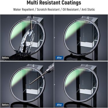 NEEWER 77mm CPL фільтр: поляризаційний круглий фільтр для об'єктивів камери з кришкою, нанопокриття, HD скло