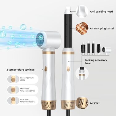 Airstyler 5 в 1: Фен-щітка, плойка, стайлер для об'єму, укладання та випрямлення волосся, 1000W, білий