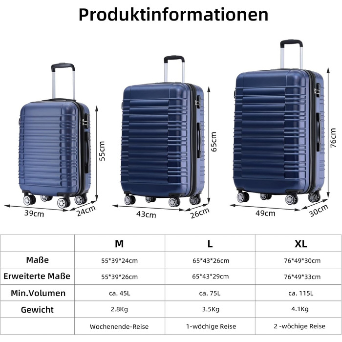Набір валіз Beibye 2088 з подвійними колесами (M-L-XL) - комплект валіз на колесах, валіза-троль, подорожі, темно-синій