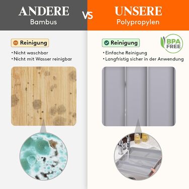 Органайзер для столових приладів Lifewit в шухляду, розширюваний 43.9 см, сірий, 40 см глибина, для кухні, ложок, ножів, лопаток