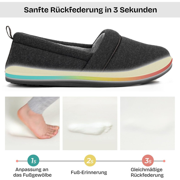 Жіночі домашні тапочки EverFoams з піною Memory Foam, зручні, легкі, з фетровою підкладкою та антиковзною гумовою підошвою (40 EU, Чорний)