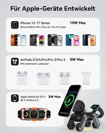 Зарядна станція 3-в-1 для Apple Watch, iPhone 17e/Air/17/16/15/14/13/12, AirPods Pro/2/3 з нічником, чорна. MagSafe сумісність.