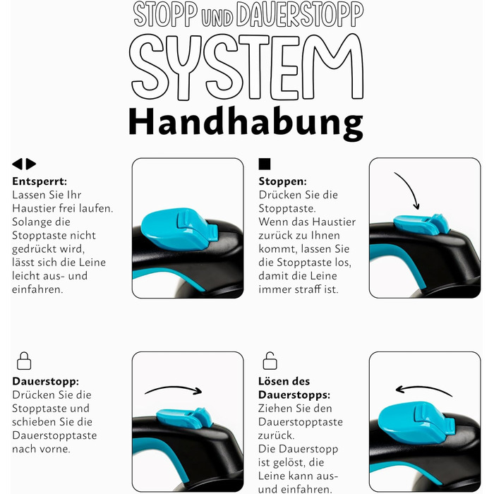 Висувна поводок для собак Rollleine 5м з функцією зупинки - зручний поводок для прогулянок, підходить для собак маленьких та середніх порід (до 20 кг), колір блакитний
